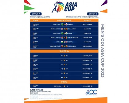 Asia Cup: Tigers to play group matches in SL, Pakistan

