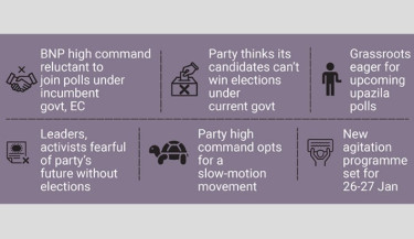 Grassroots push BNP for participation