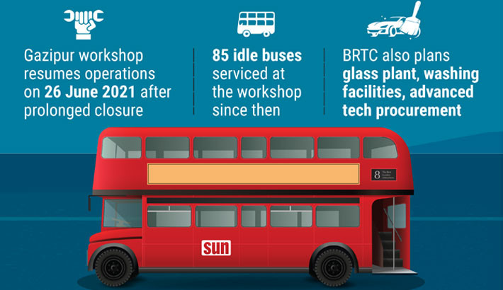 BRTC to revive retreading plant for cost efficiency