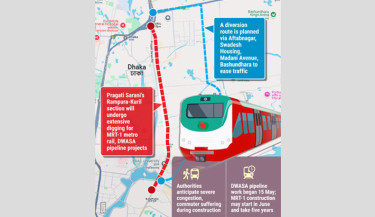New bypass proposed as major digging planned on Pragati Sarani