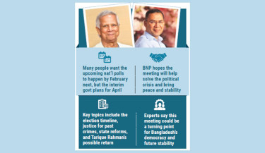 Nation awaits Yunus-Tarique meeting with high hopes