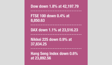 Oil prices soar, stocks slide after Israel strikes Iran