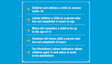 Conflicting definitions hamper child labour fight