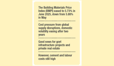 Softer price pressure eases strain on construction projects