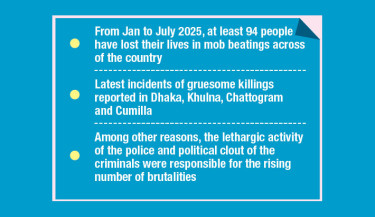 Brutality Unchecked: Killings, mutilations continue