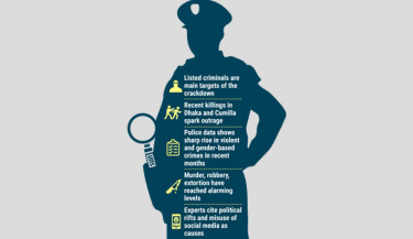 Govt launches nationwide ‘combing operation’ to curb crime wave