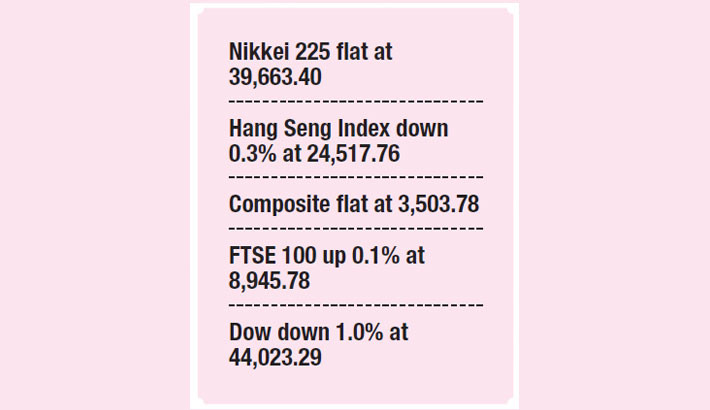 Markets mixed as traders weigh trade deal, US inflation data
