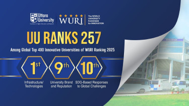 Uttara University climbs 19 spots in global innovation ranking