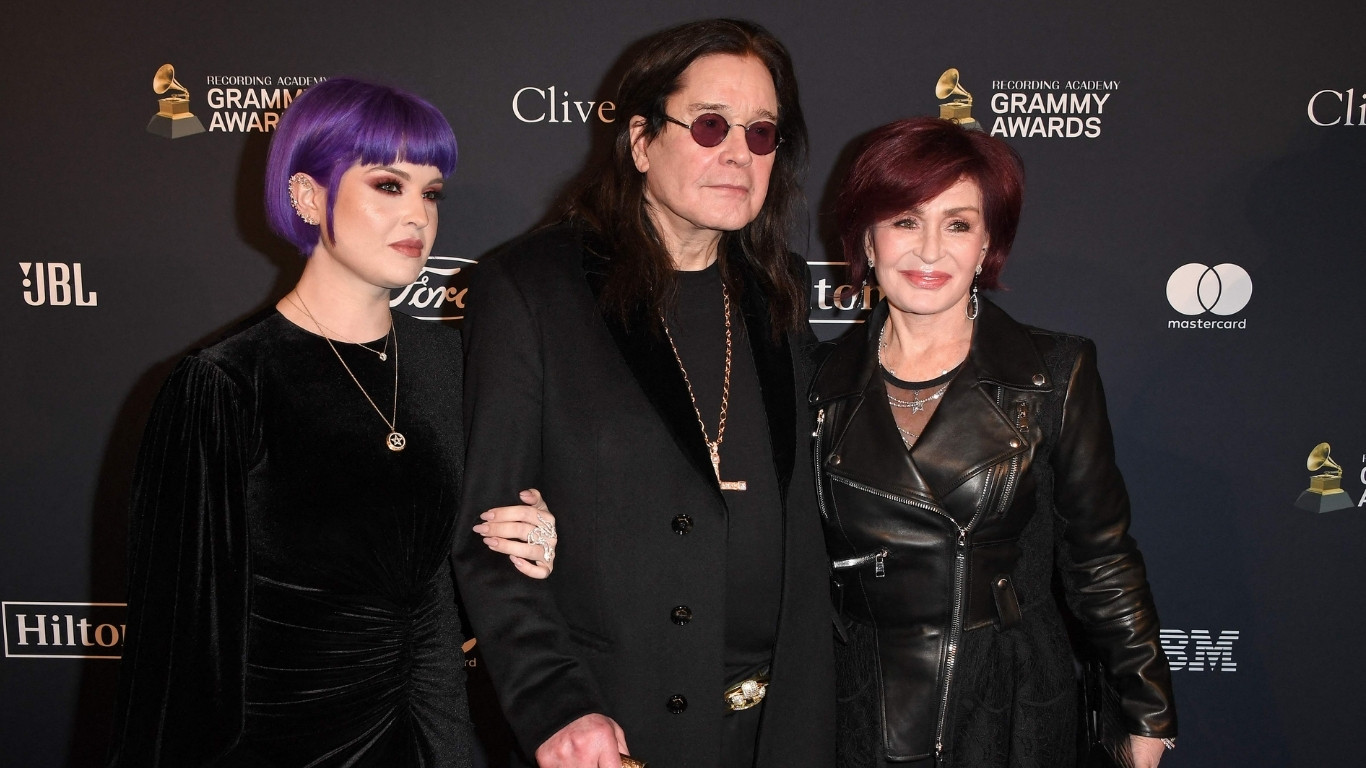 Black Sabbath frontman Ozzy Osbourne dead aged 76