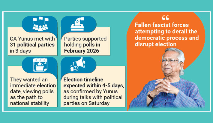 Election date just days away