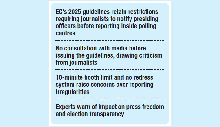 EC’s new media rules spark journalist backlash