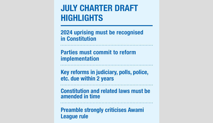 ‘July Charter’ draft sets 2-year deadline for reforms