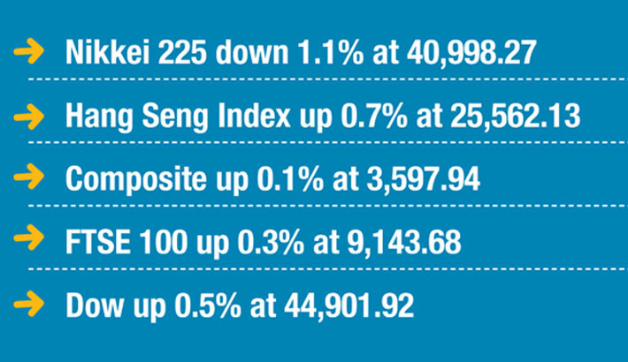 Stock markets boosted after EU, US strike trade deal