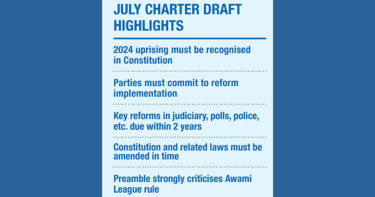 ‘July Charter’ draft sets 2-year deadline for reforms