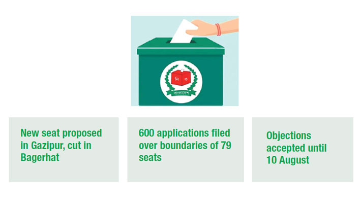 EC redraws 39 seats ahead of election