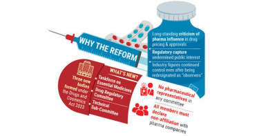 Govt removes pharma reps from drug regulatory bodies