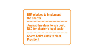 July Charter delayed as upper house debate fuels dissent