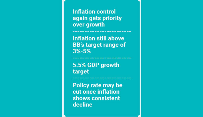 Macroeconomic challenges might persist in H1 of FY26: BB