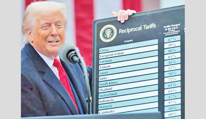 Trump’s latest tariffs: What is changing and who is affected