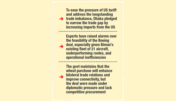 Tariff relief comes at a cost: Bangladesh’s pricey deal with the US