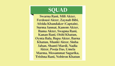 BFF announces unchanged squad