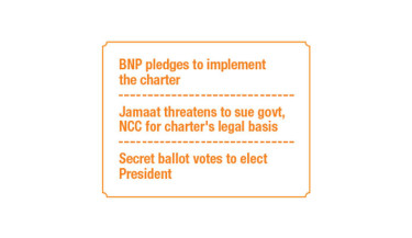 July Charter delayed as upper house debate fuels dissent