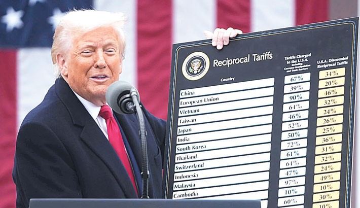 Trump announces historic new US tariffs across the globe