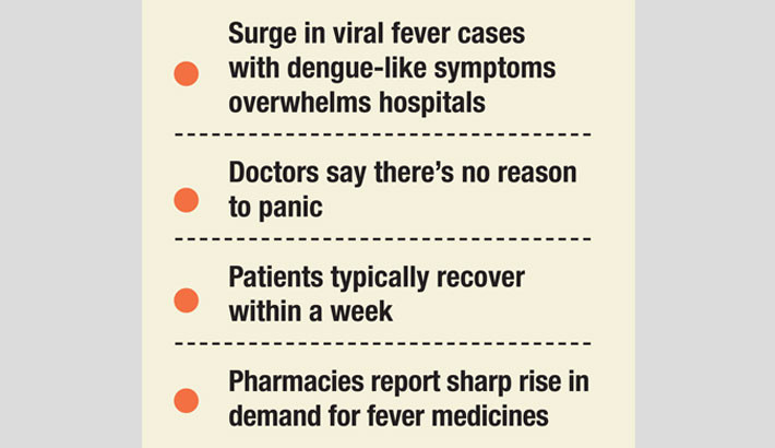 Viral fever sweeping across country