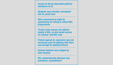 How BCL, administration established reign of oppression at DU