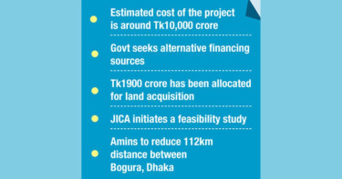 Long-stalled Bogura-Sirajganj rail link project shows signs of revival