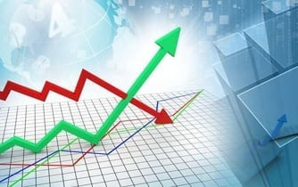 Bangladesh’s PMI rises by 8.4 points in July