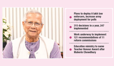 Election interim govt’s main focus as 2nd chapter begins