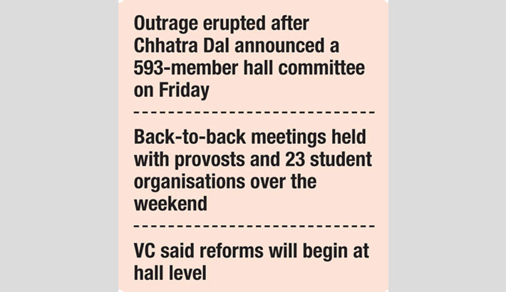 DU MOVES TO OFFICIALLY BAN HALL POLITICS
