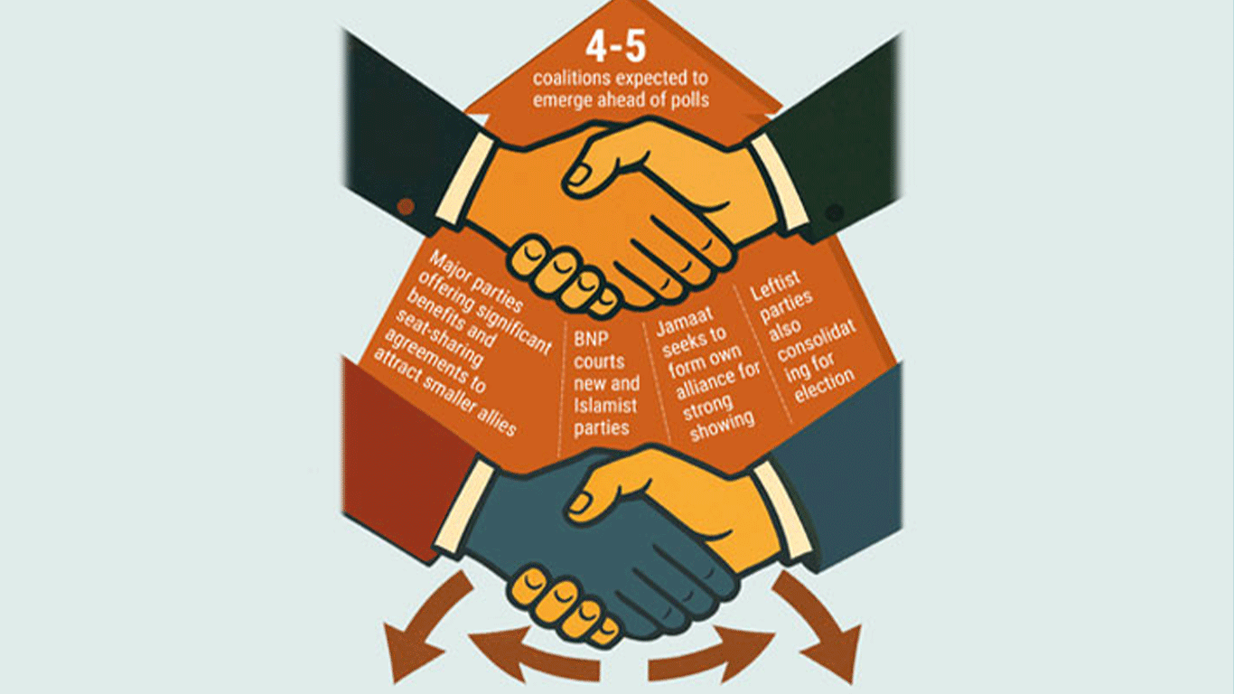 Race to forge political alliances