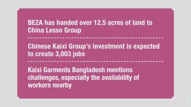Two Chinese companies to invest $72 million in economic zones