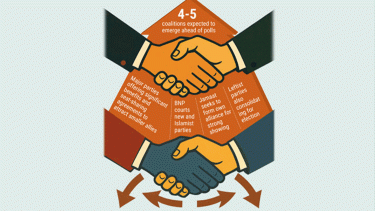 Race to forge political alliances