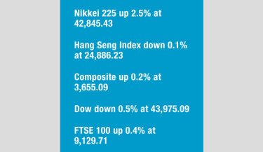 Most markets rise as China-US truce extended, inflation in focus