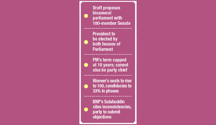 July Charter draft sent to political parties for review