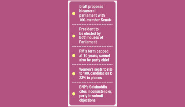July Charter draft sent to political parties for review