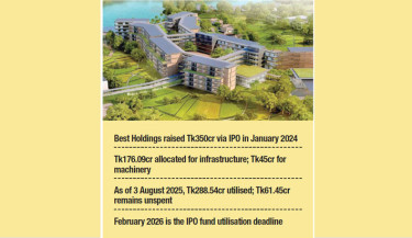 Tk160cr spent on infrastructure, project still needs two more years