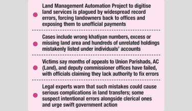 Landowners trapped in digital 'maze' of errors
