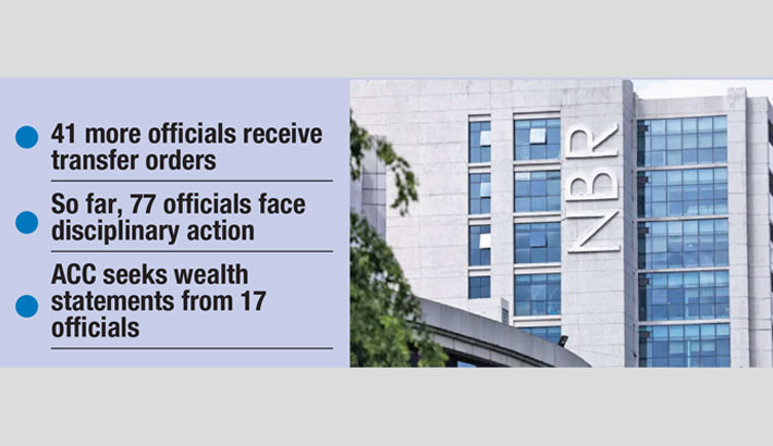 Fear grips NBR officials amid transfers, suspensions