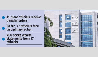 Fear grips NBR officials amid transfers, suspensions