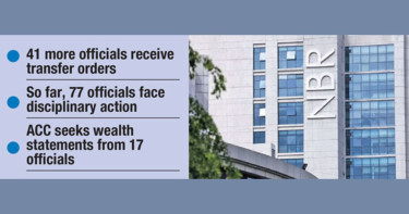 Fear grips NBR officials amid transfers, suspensions