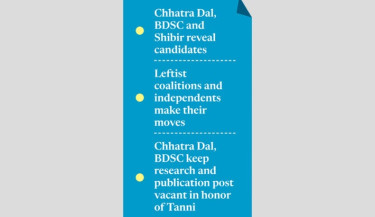 Election panels set the tone for DUCSU polls