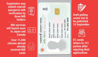 Expats can now register to vote with expired passports