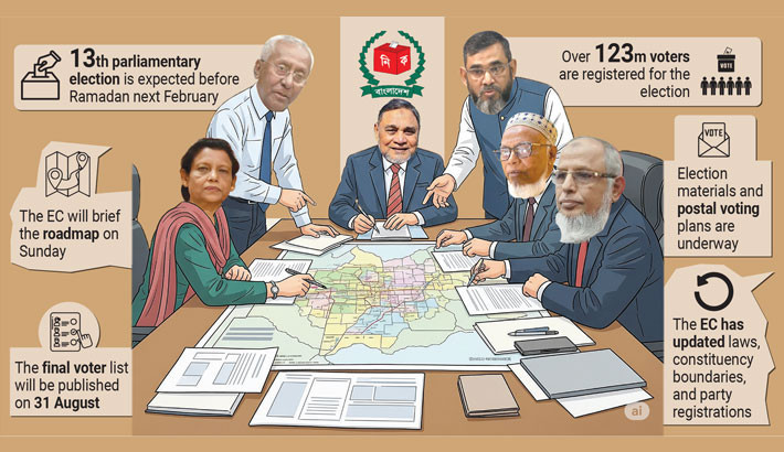Election roadmap likely Sunday