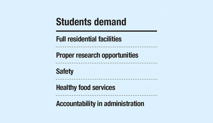 Students want a research-friendly, fully residential, safe campus