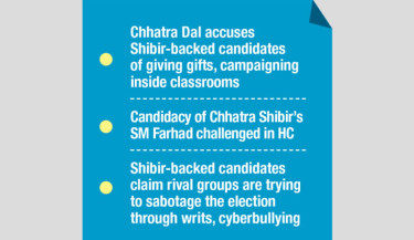 Campus alive with writs, allegations, manifestos