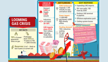 LNG dependency puts Bangladesh on edge